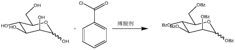 一种单糖、单糖苷的全苯甲酸酯的制备方法与流程