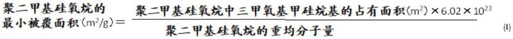 表面处理填料、表面处理填料的制造方法和导热组合物与流程