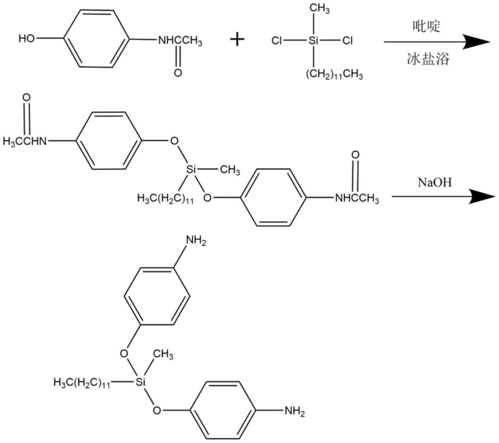 一種柔性聚酰亞胺薄膜的制作方法