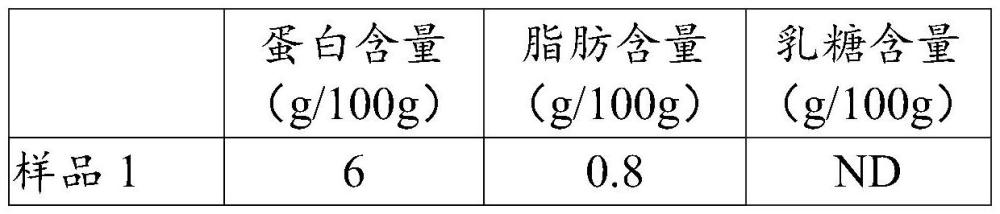 高蛋白低乳糖牛奶的制備方法與流程