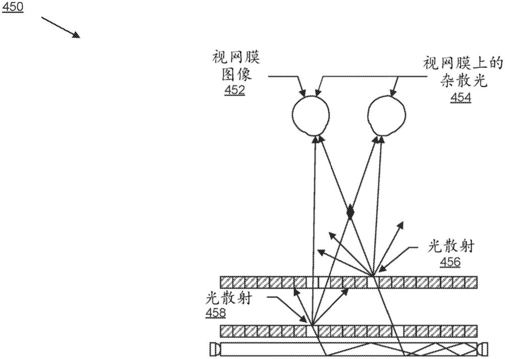 多層顯示器上的圖像渲染的多幀分解方法與流程