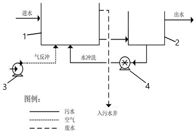 一种硫自养填料及其制备方法