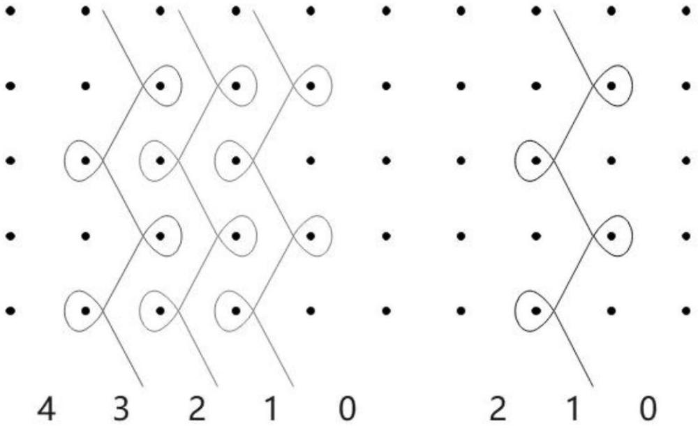 一種速干涼感挺括經(jīng)編面料的制作方法