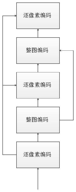 一種人形機(jī)器人多場(chǎng)景下的高精度地圖構(gòu)建與導(dǎo)航方法