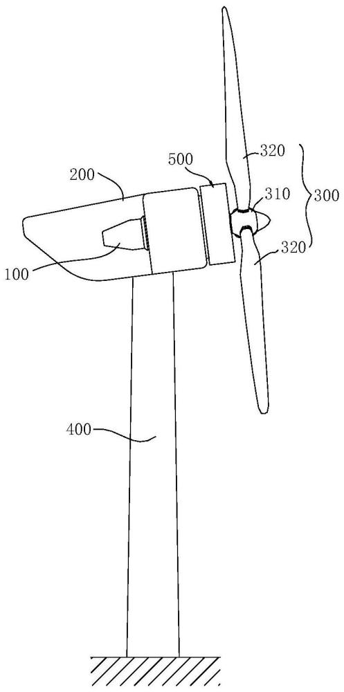 冷卻裝置以及風(fēng)力發(fā)電機(jī)組的制作方法