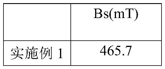 一種鎳鋅鐵氧體材料及其制備方法與流程