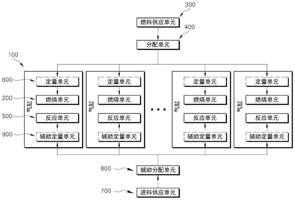 氫產(chǎn)生裝置的制作方法