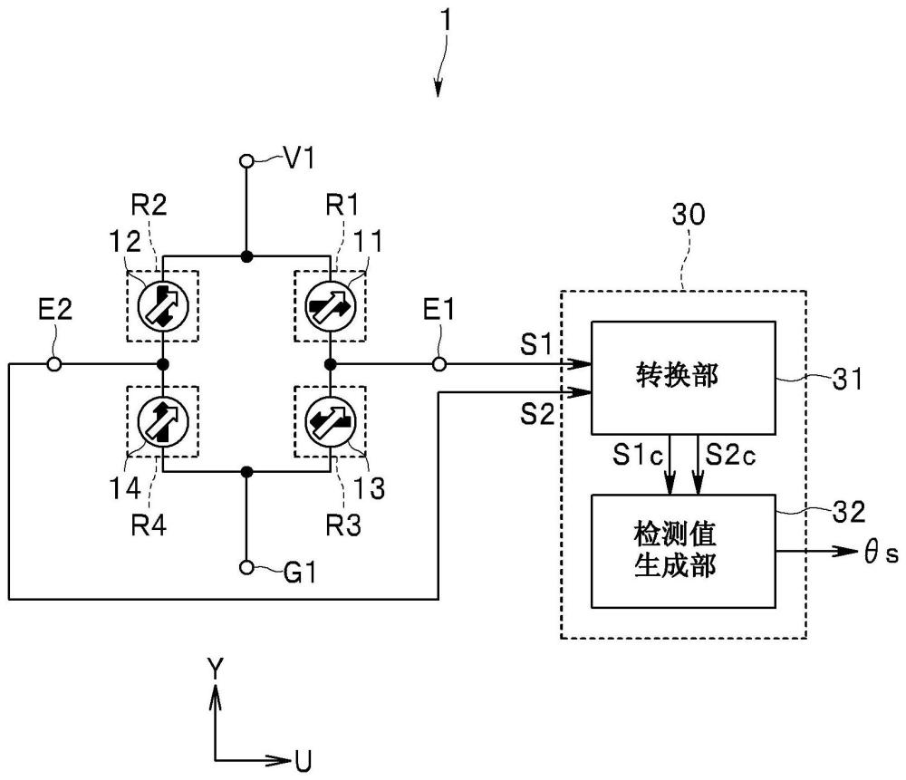 磁傳感器及磁傳感器系統(tǒng)的制作方法