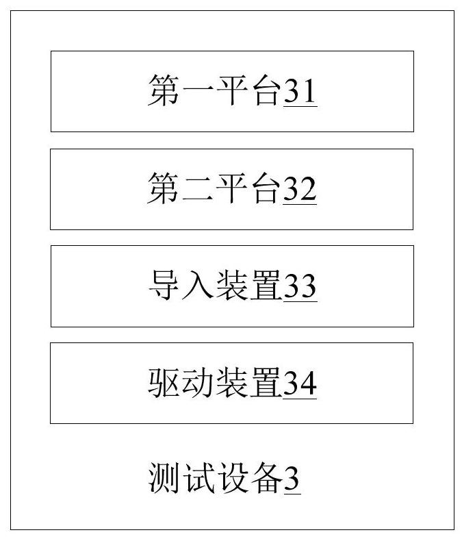 柔性探頭的測試設(shè)備的制作方法