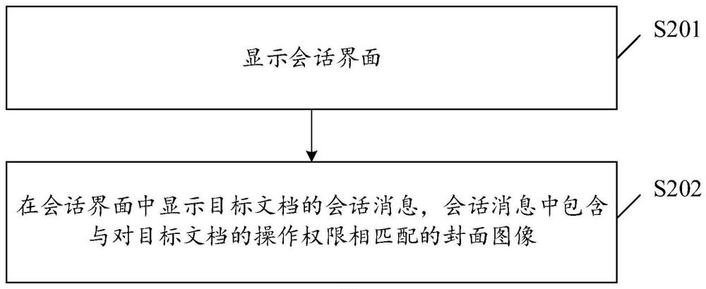 數(shù)據(jù)處理方法、裝置、電子設(shè)備、介質(zhì)及程序產(chǎn)品與流程