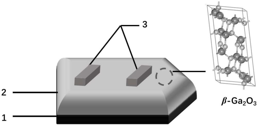 一種石英襯底/β-Ga2O3外延薄膜偏振敏感光電突觸及其制備方法與流程