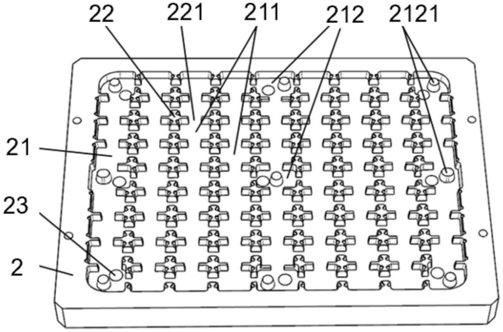 一種SiP模塊批量灌封模具及其灌封方法與流程