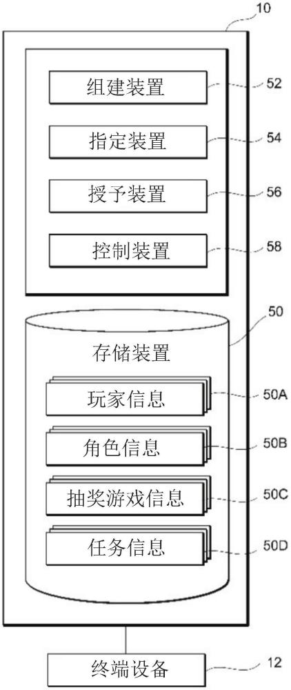 程序和信息處理設(shè)備的制作方法