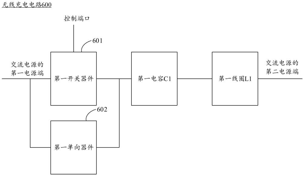 無線充電電路、無線充電模組及電子設(shè)備的制作方法