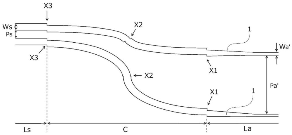 光波導(dǎo)以及光集成器件的制作方法