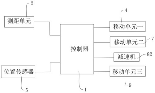 集裝箱門識別系統(tǒng)的制作方法