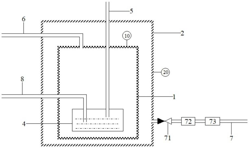 一種氣源供給系統(tǒng)及化學(xué)氣相沉積設(shè)備的制作方法