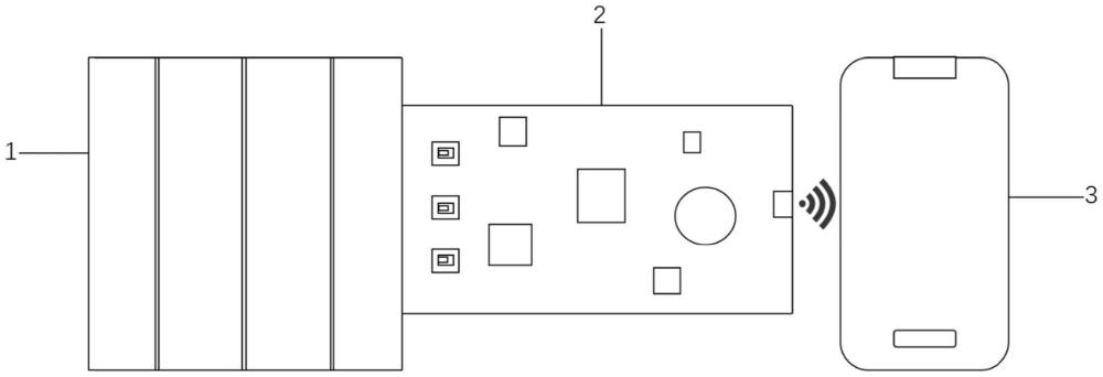 一種可穿戴設(shè)備的制作方法