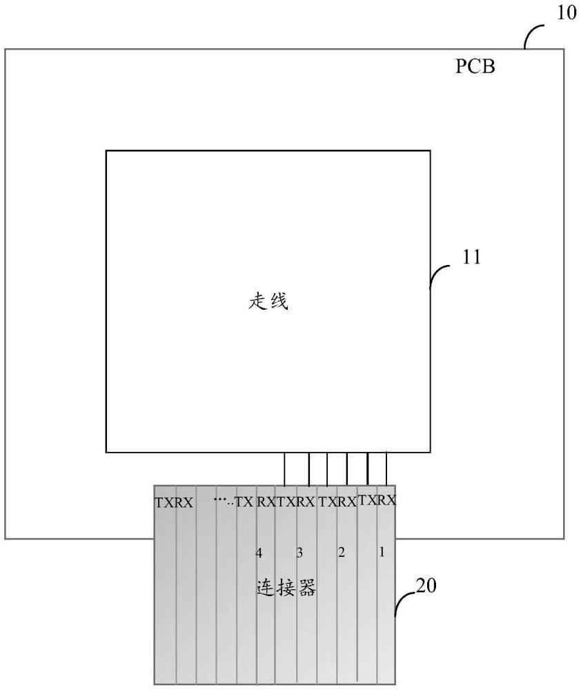 一種測(cè)試設(shè)備及測(cè)試系統(tǒng)的制作方法