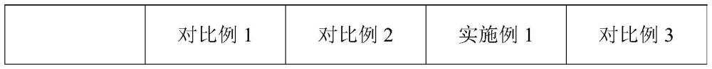 一種用于3D打印可水洗光敏樹脂及其制備方法與流程