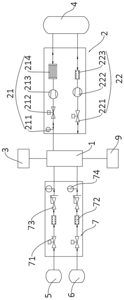 一種模塊化燃料電池發(fā)電系統(tǒng)的制作方法