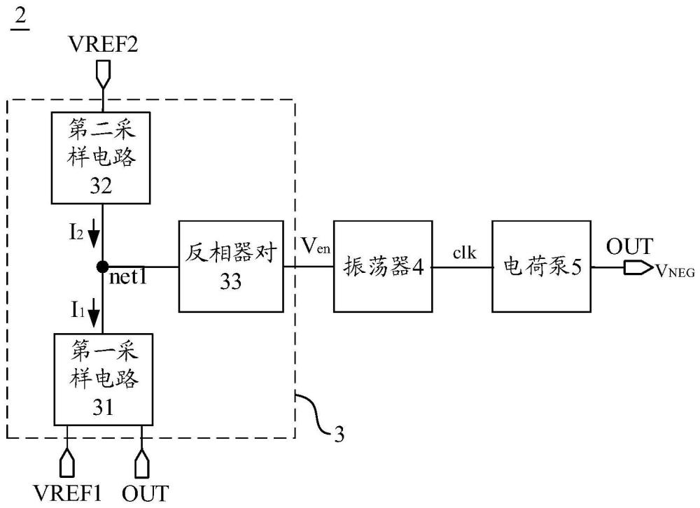 電源電壓產(chǎn)生電路、存儲器、電子設(shè)備的制作方法