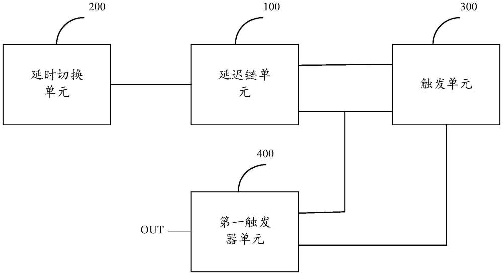 無毛刺的延遲鏈切換電路及切換方法與流程