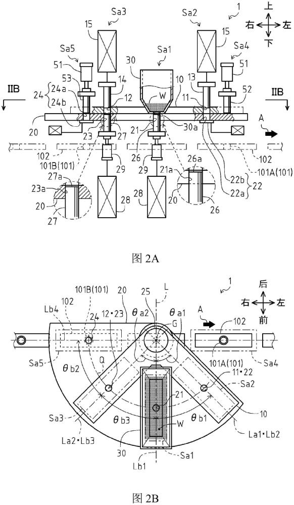 粉體物填充方法和粉體物填充裝置與流程