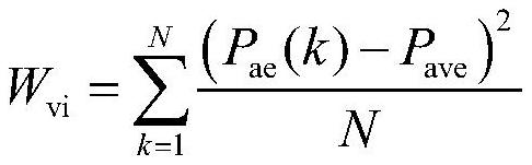 一種基于PSO優(yōu)化的光伏制氫系統(tǒng)能量管理方法