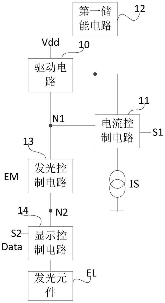 像素電路、像素驅(qū)動(dòng)方法和顯示裝置與流程