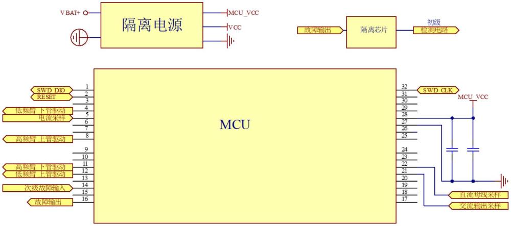 一種車載逆變器的控制方法及系統(tǒng)與流程