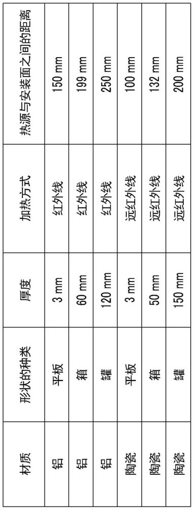 加熱系統(tǒng)及圖像形成系統(tǒng)的制作方法