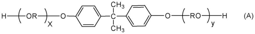 調(diào)色劑和雙組分顯影劑的制作方法