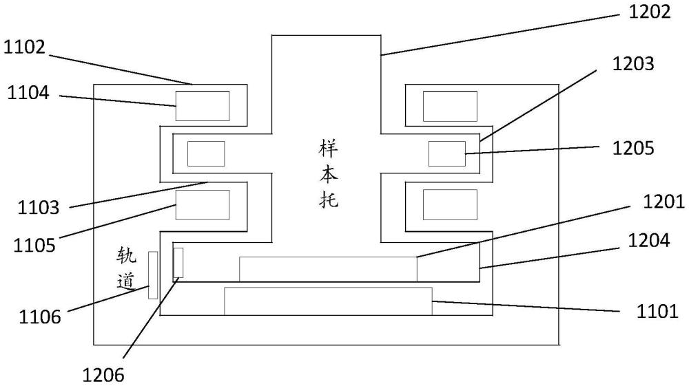 一種磁懸浮線體傳輸系統(tǒng)及方法與流程