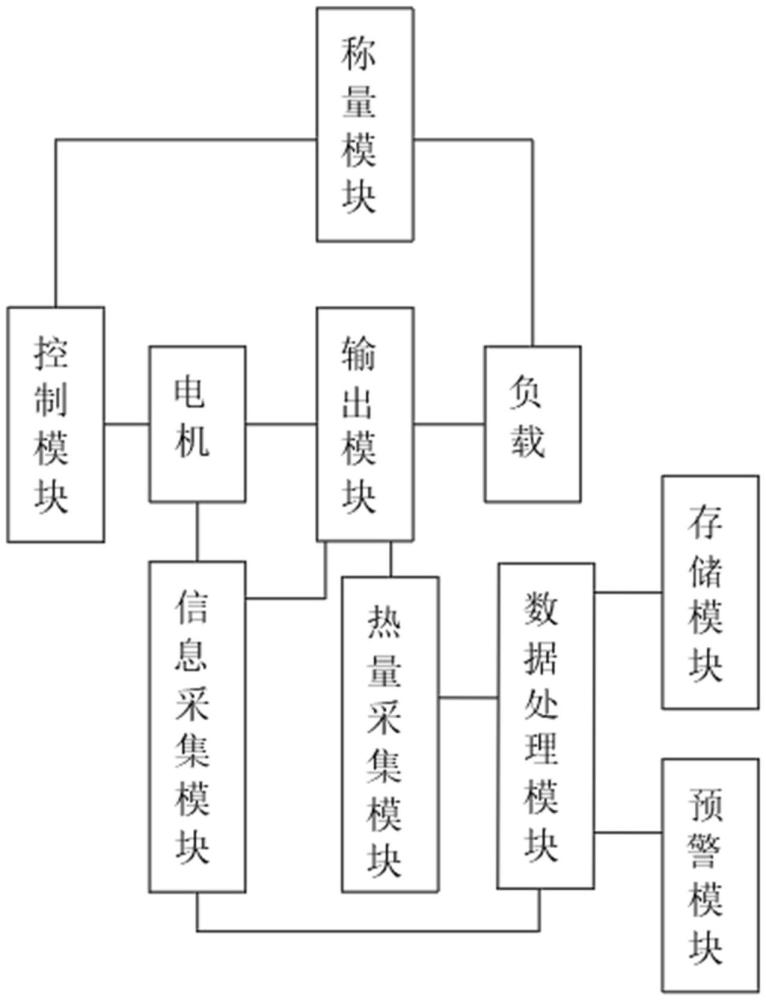 一種低功耗高性能驅動裝置的制作方法