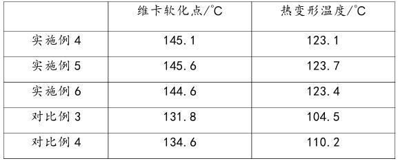 一種耐磨HDPE鋼絲網(wǎng)骨架聚乙烯復(fù)合管及應(yīng)用的制作方法