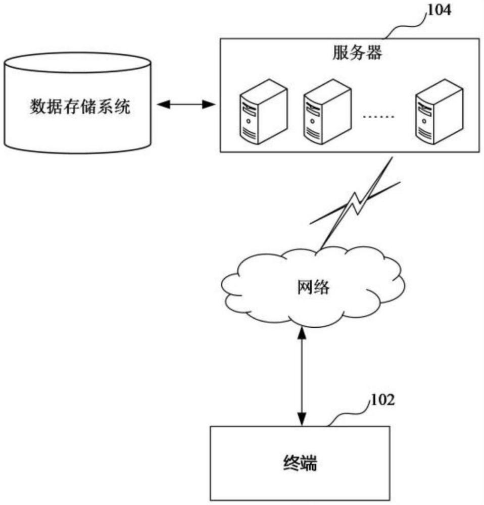 無人施肥方法、裝置、設(shè)備、介質(zhì)及無人施肥車與流程