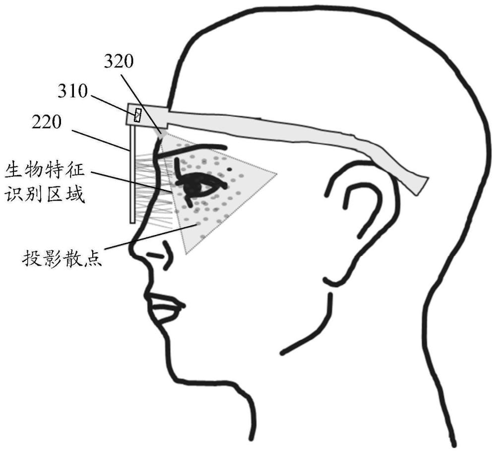 光學模組和增強現(xiàn)實眼鏡的制作方法