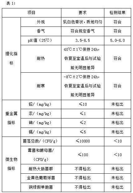 一種含水母膠原蛋白的素顏霜及其制備方法與流程