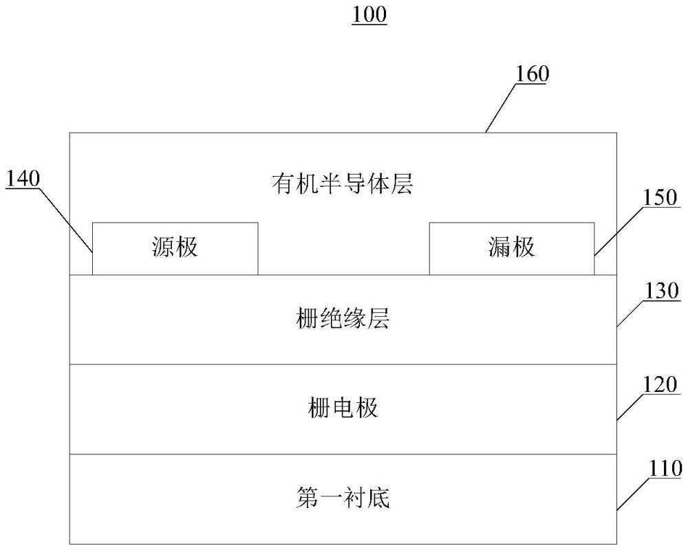 一種柔性瞬態(tài)電子器件及其制備方法與應(yīng)用