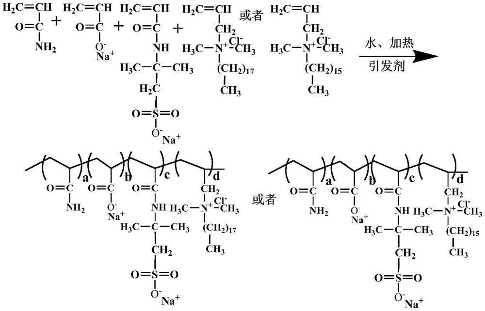 一種滲吸驅(qū)油型自懸浮支撐劑及其制備方法和應(yīng)用