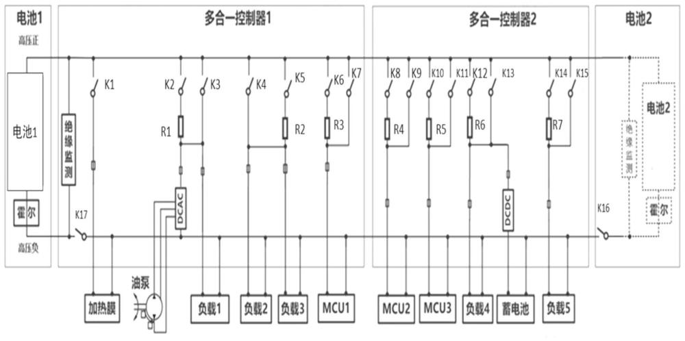 車輛供電拓撲、車輛供電方法、計算機設(shè)備、可讀存儲介質(zhì)和程序產(chǎn)品與流程