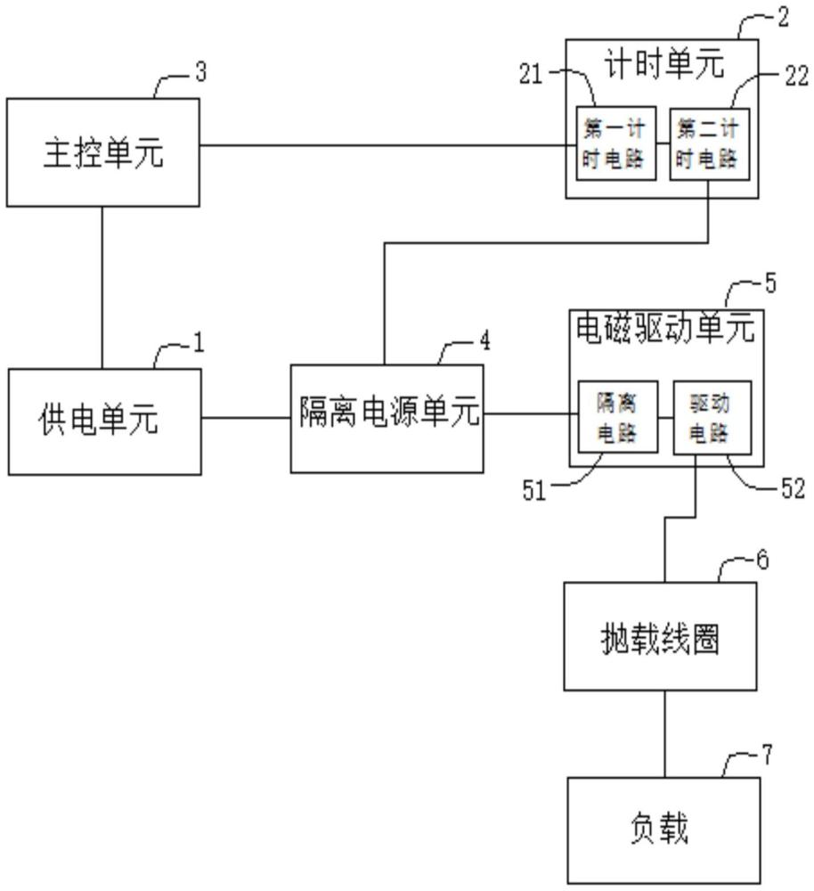 水下作業(yè)設備的吸附拋載控制裝置以及水下作業(yè)設備的制作方法