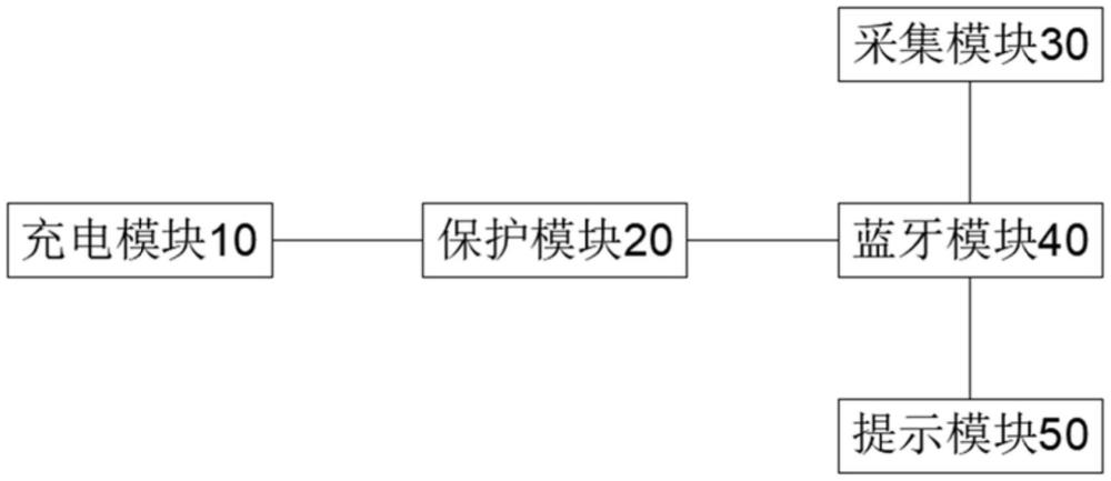 一種貨架電子隔板電路的制作方法