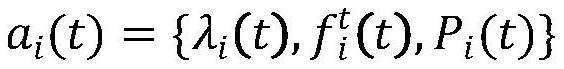 一種基于李雅普諾夫和深度強(qiáng)化學(xué)習(xí)的任務(wù)卸載方法