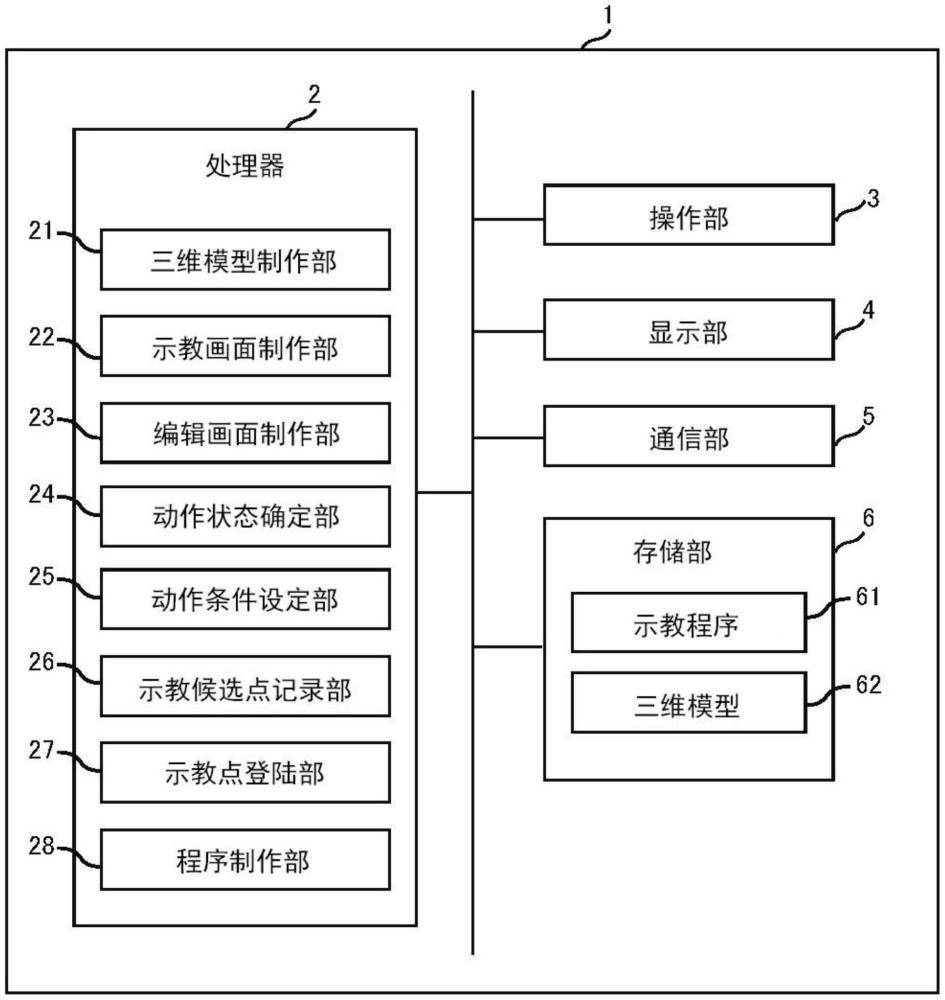 編程裝置的制作方法