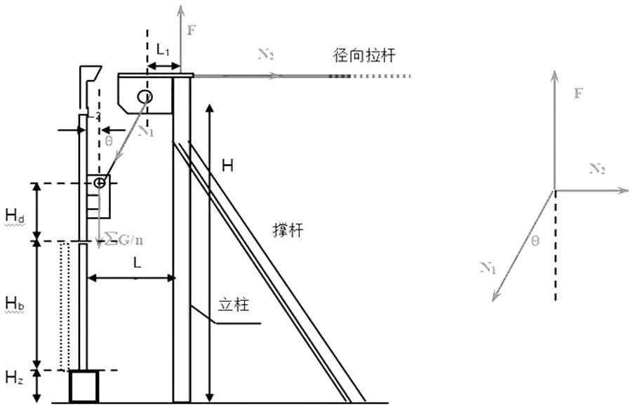 一種立式不銹鋼貯槽倒序提升的方法與流程