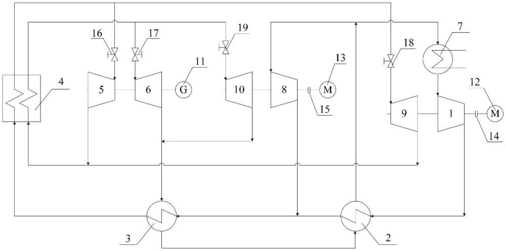 一種高效靈活調(diào)節(jié)超臨界二氧化碳再熱發(fā)電系統(tǒng)及方法與流程