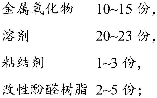 一種鋁箔處理劑及鋁箔表面處理工藝的制作方法