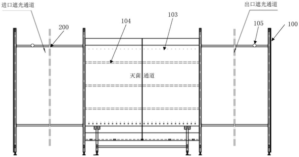 白條表皮紫外線殺菌裝置的制作方法